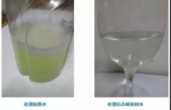 荧光液废水处理方法